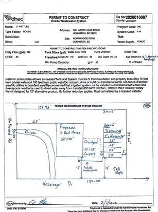 Property preview