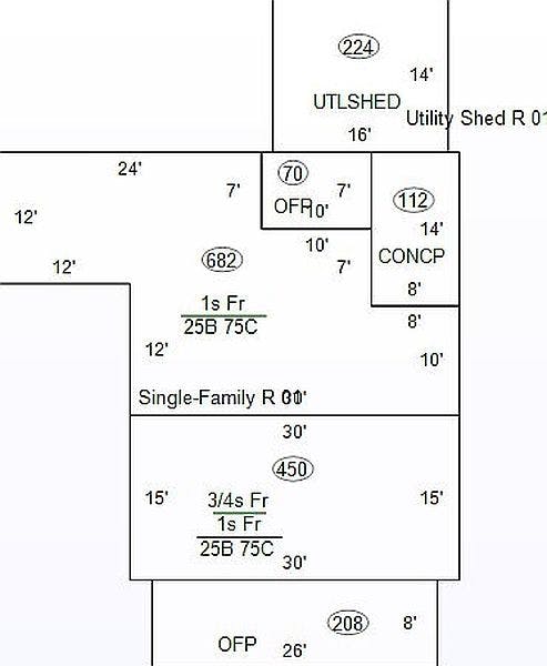 Property preview