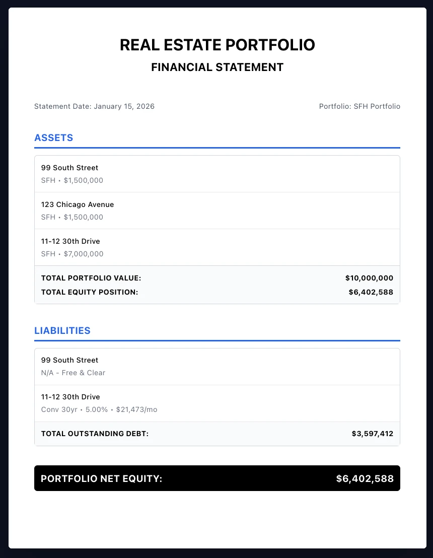 Professional PDF portfolio summary report for lenders